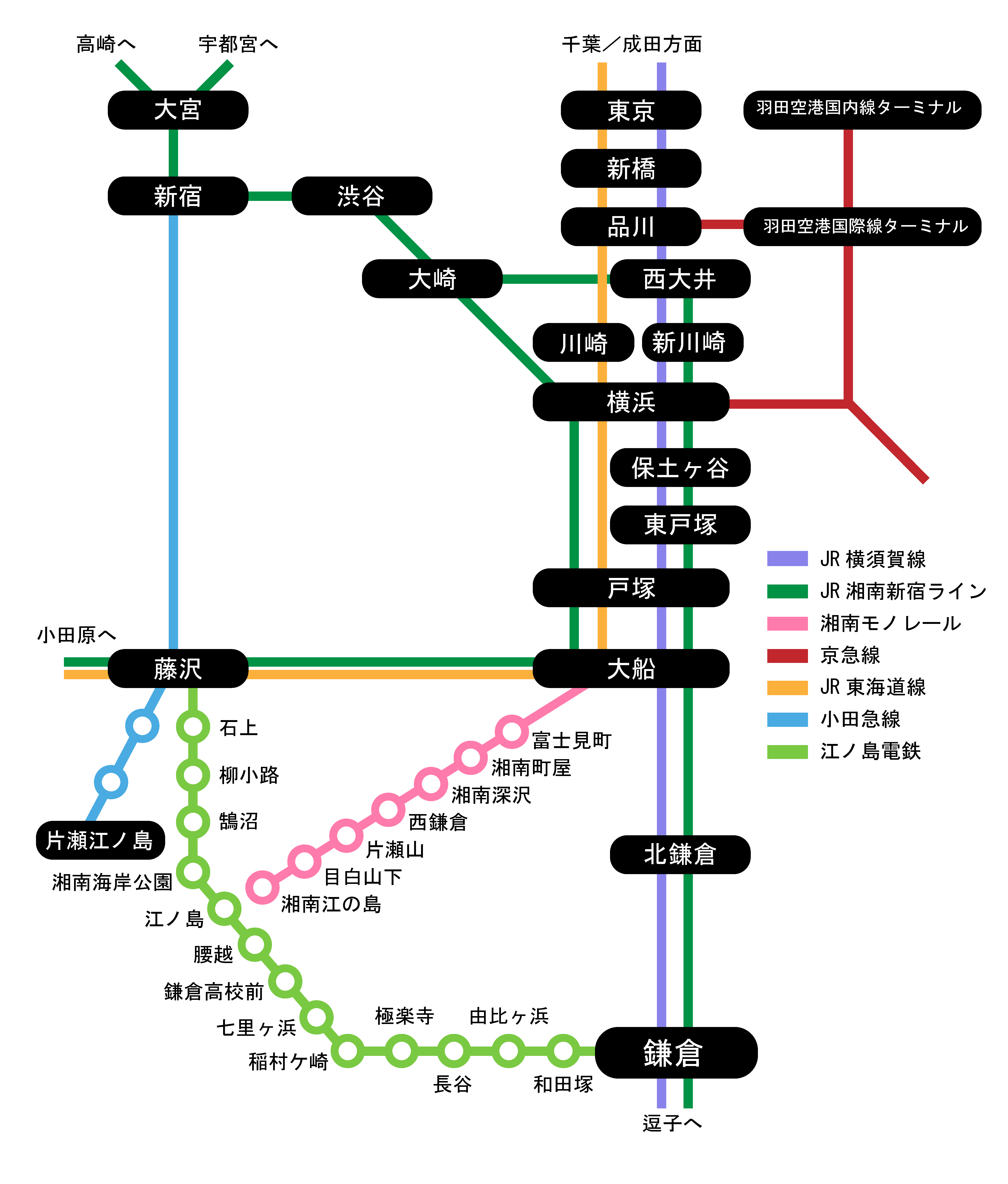 路線図