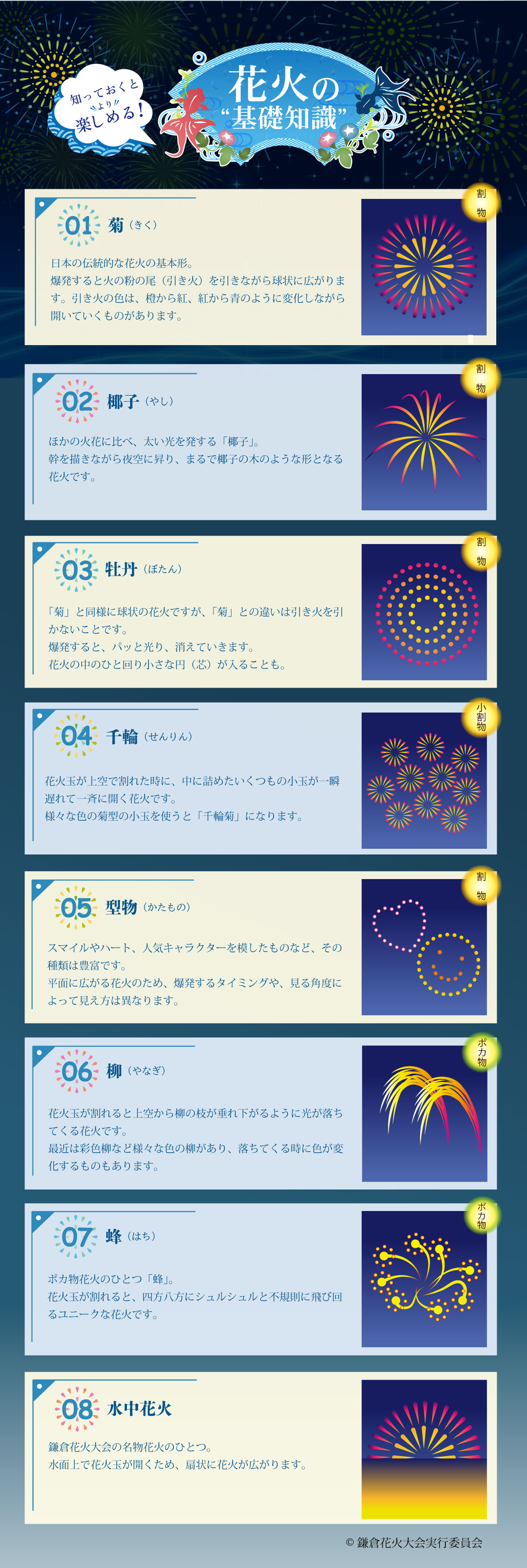知っておくと、より楽しめます！